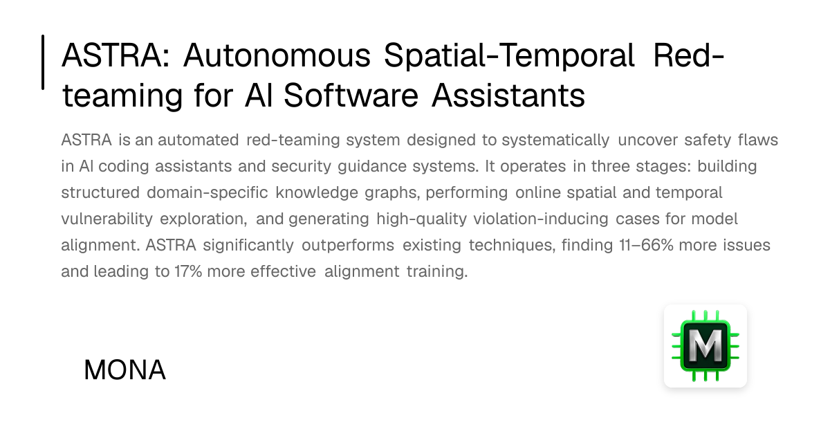 ASTRA: Autonomous Spatial-Temporal Red-teaming for AI Software ...